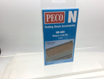 Peco NR-605 N Gauge Wagon Load Kit - Sand
